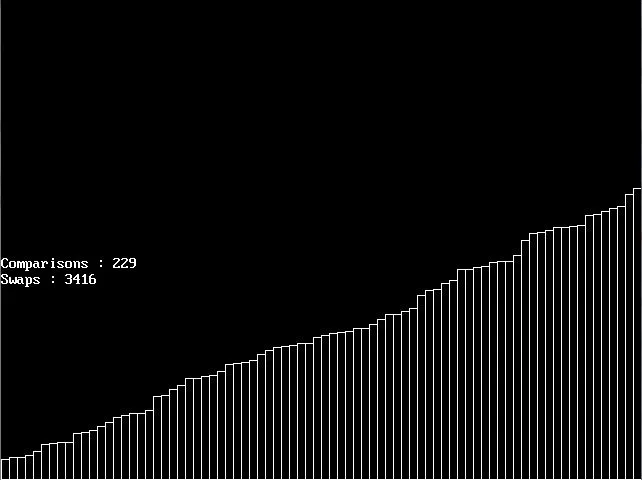 sorting-2.webp